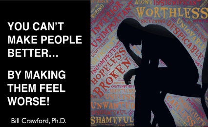 Getting Others to Change!